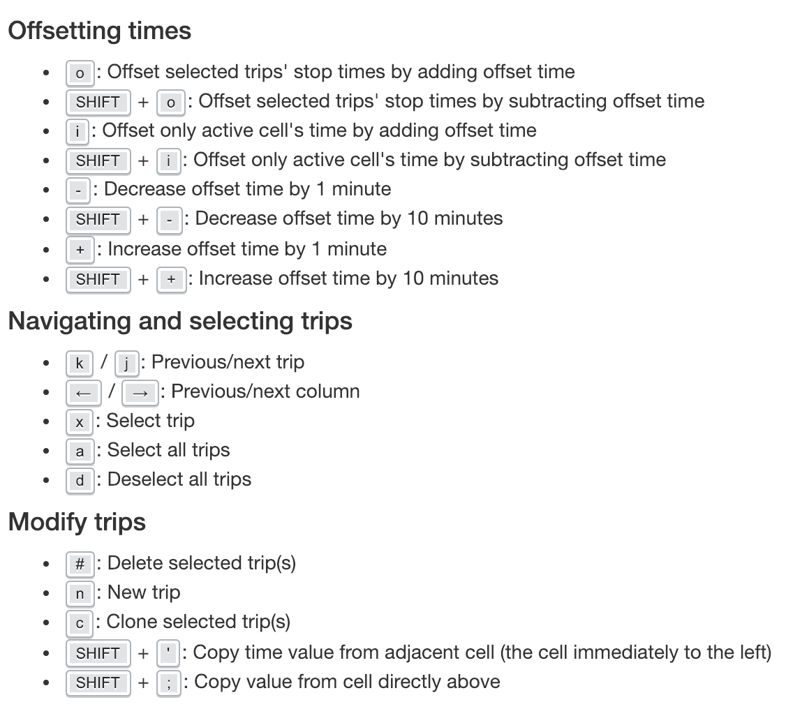 timetable keyboard shortcuts