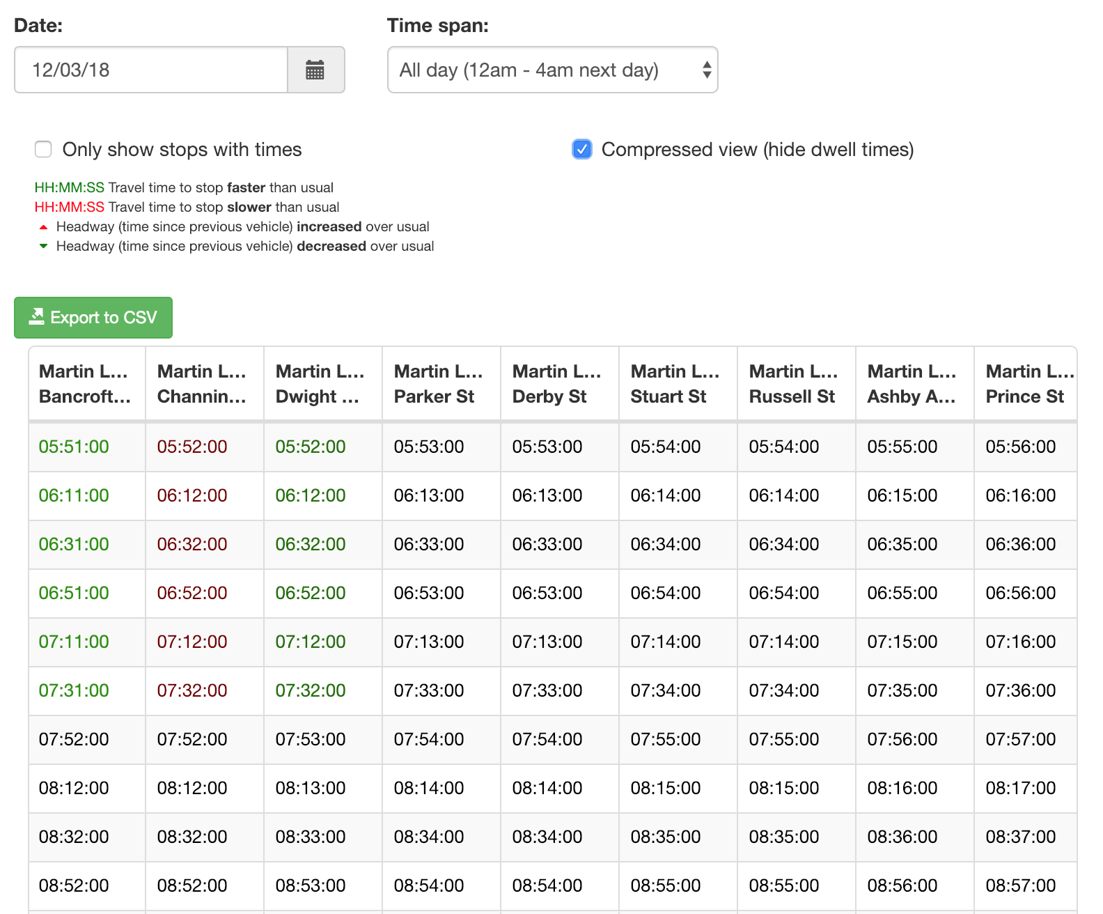 timetable view